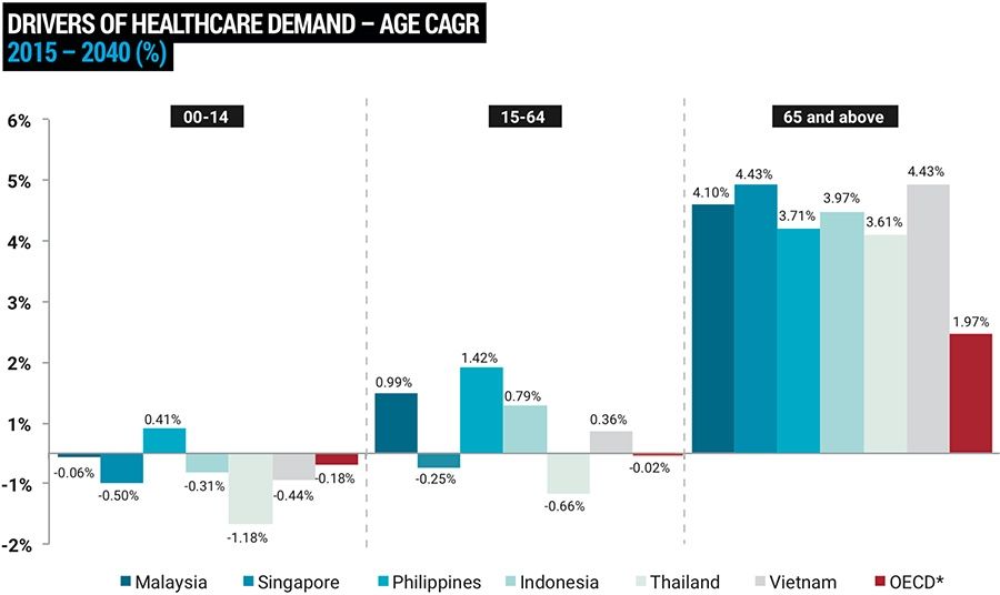 VIETNAM HEALTHCARE 01