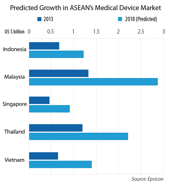 VIETNAM HEALTHCARE 02